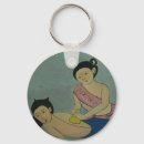 Search for thai key rings Southeast asia