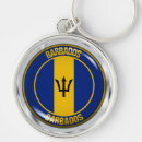 Search for barbados key rings Travel
