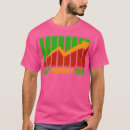 Search for stock trading tshirts Forex