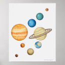 Search for sphere posters Studio shot