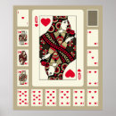 Search for playing card posters Poker