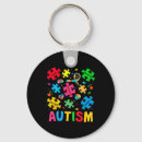 Search for aac accessories Adhd
