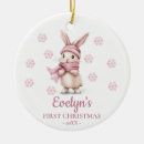 Search for rabbits christmas tree decorations For kids