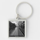 Search for railways key rings Steam