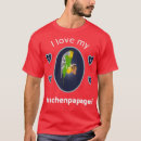 Search for budgerigar tshirts Pets