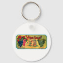 Search for crate key rings Fruit