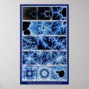 Search for magnification posters Fractal
