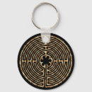 Search for labyrinth key rings Spirit
