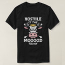 Search for hostility Angry