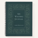 Search for writers Motivational