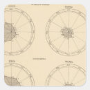 Search for statistic stickers Lithographed