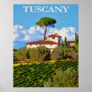 Search for vintage tuscany posters Travel