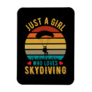 Search for skydivers magnets Free fall