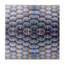 Search for honeycomb tiles Abstract