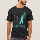 Search for support scleroderma Butterfly