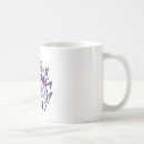 Search for artwork mugs Aesthetic