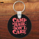 Search for camping key rings Vintage