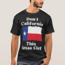 Search for texas mens tshirts Alamo