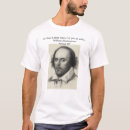 Search for sonnets clothing Shakespeare