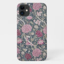 Search for cray iphone cases Vintage