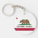 Search for california flag key rings Patriotic