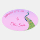 Search for baked goods weddings Bridal shower