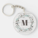 Search for home lets key rings Florals