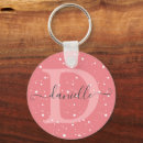 Search for dots rounded key rings For kids
