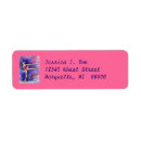 Search for figures labels Sports