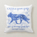 Search for blue heeler home decor Queensland