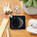 Search for carbon key rings Geology