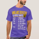 Search for funny dispatcher tshirts Thin gold line flag