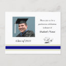 Search for 2010 invitations College