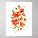 Search for floret posters Bloom