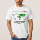 Search for borat tshirts Kazakhstan