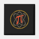 Search for beta magnets College