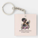Search for emote key rings Mother