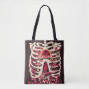 Search for ribs bags Rib cage