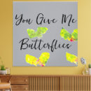 Search for butterfly pattern art Watercolor