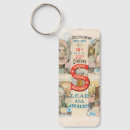 Search for designer calendar posters Collectable