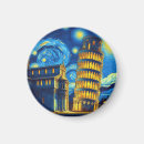 Search for lean magnets Italy