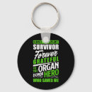 Search for organ donor key rings Recipient