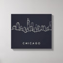 Search for midwest canvas prints North america