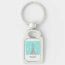 Search for cute eiffel tower key rings Travel
