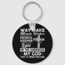 Search for miracle key rings Worker