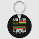Search for excellence of key rings America