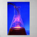 Search for tubes posters Beaker
