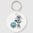 Search for terror key rings Tournament