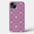 Search for christma ipad cases Antique