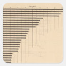 Search for graphs stickers States